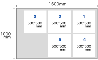 Item Size Chart