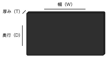 板材注文可能なサイズ