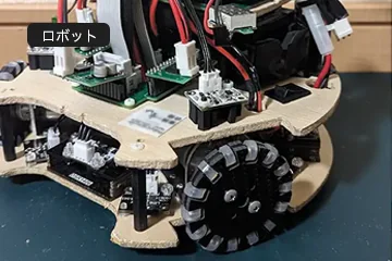 製作事例ロボットオムニホイール