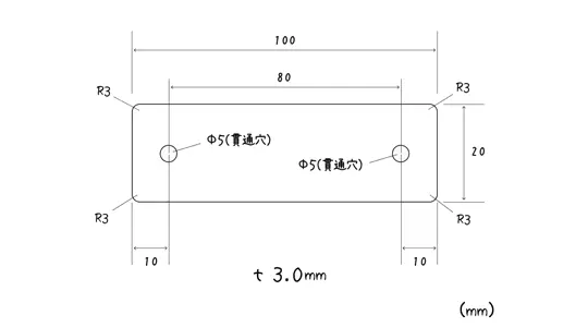 データ作成代行サービス